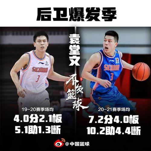 国产后卫高诗岩在线观看,国产后卫的激情演绎，在线观看精彩瞬间回顾